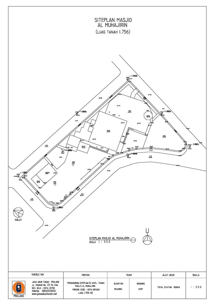 Ukur siteplan dan level tanah area masjid al muhajirin Bekasi