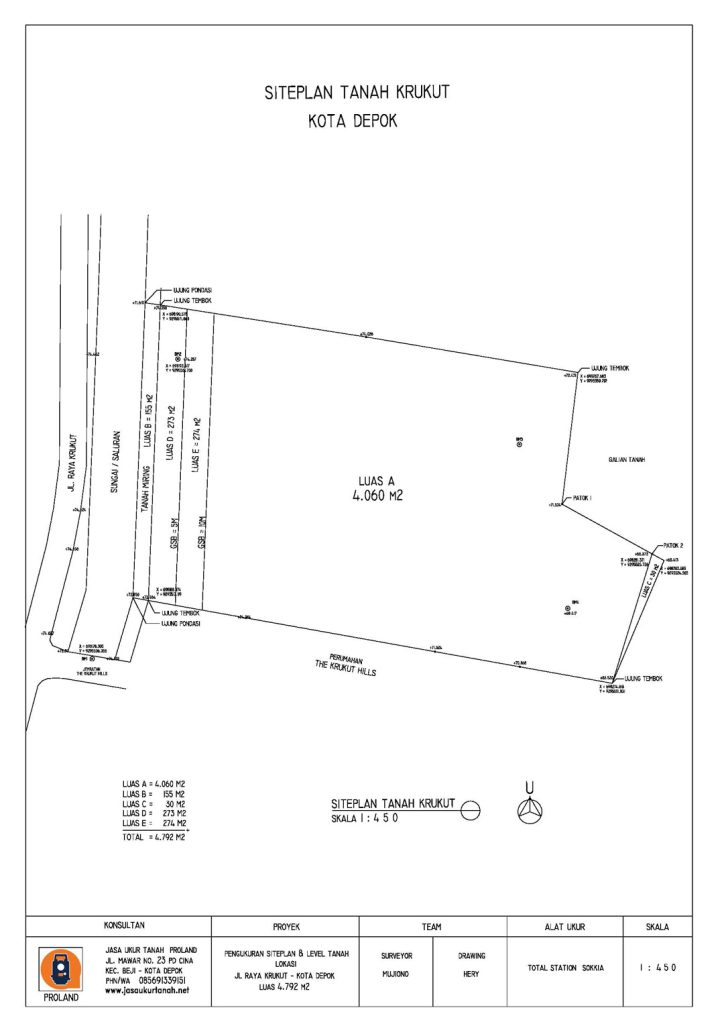 Ukur siteplan dan level tanah di Krukut Limo Depok untuk rencana cluster perumahan